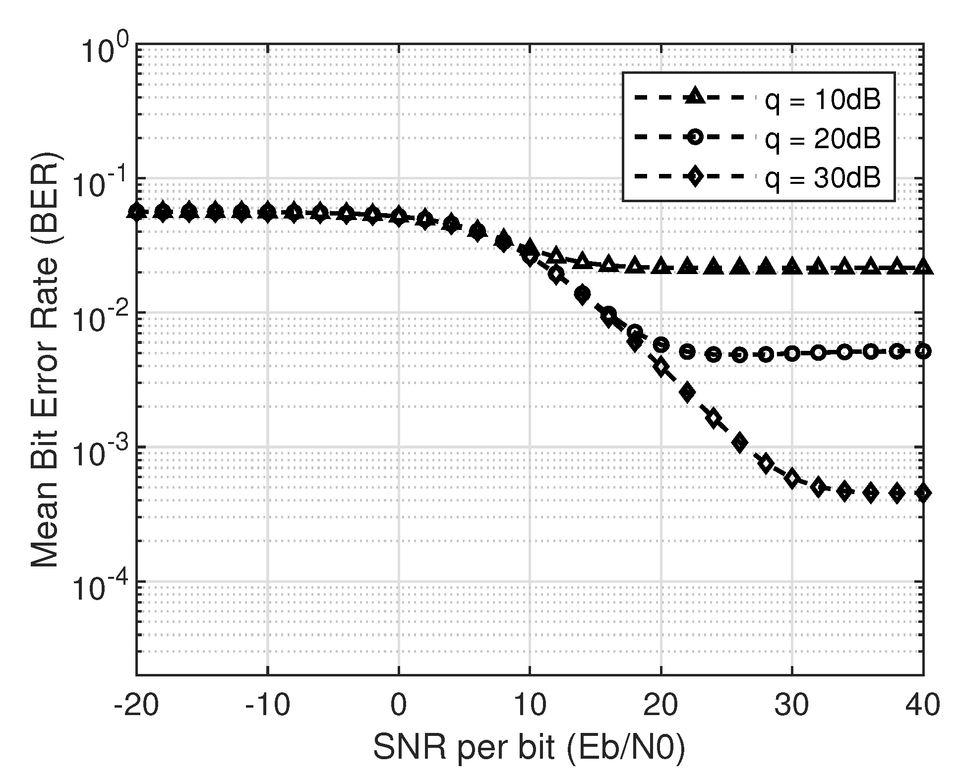 Sensors 20 05700 g007
