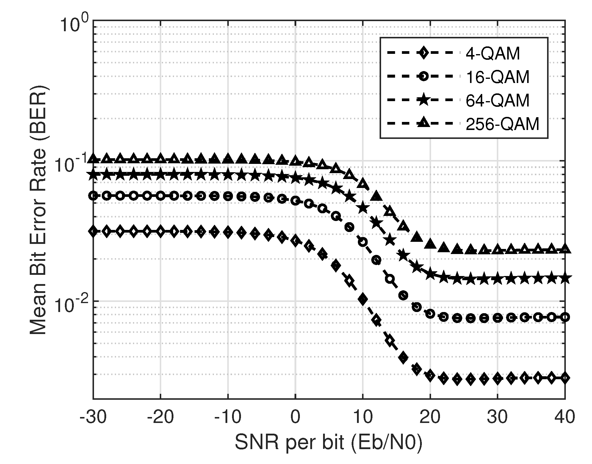 Sensors 20 05700 g008