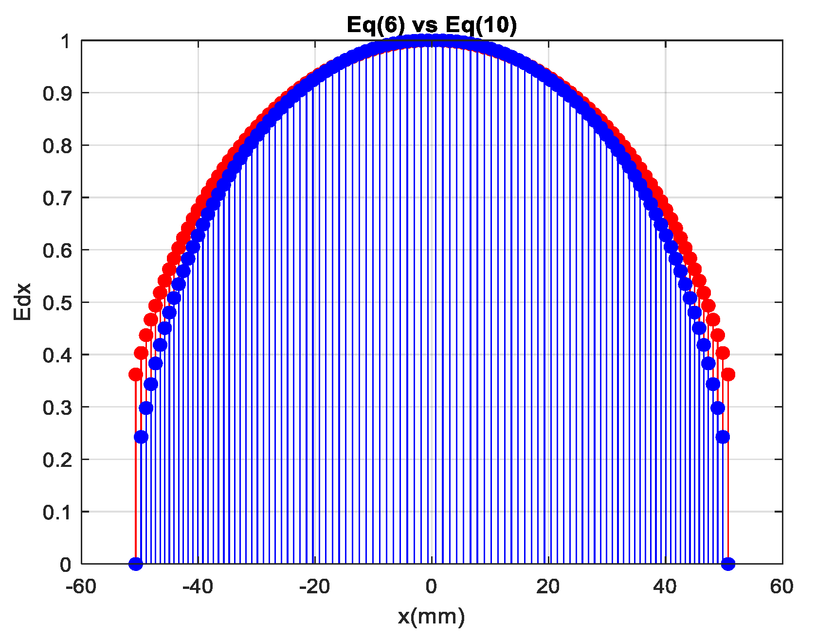 Sensors 20 05703 g007