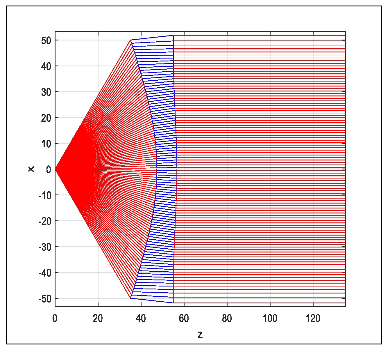Sensors 20 05703 g008