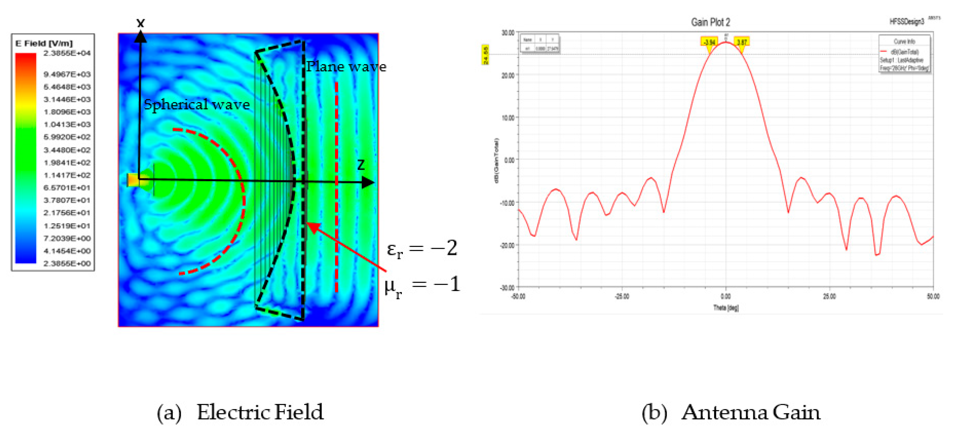 Sensors 20 05703 g013
