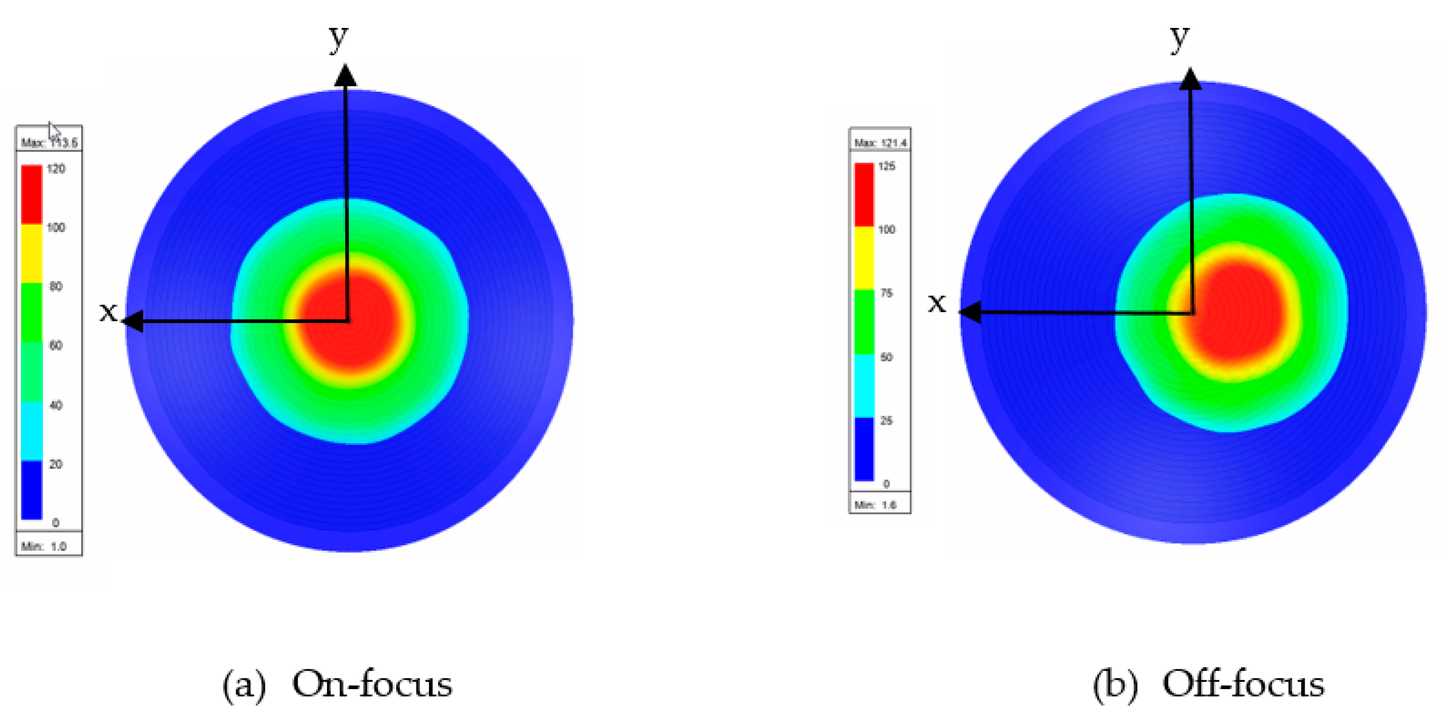 Sensors 20 05703 g016