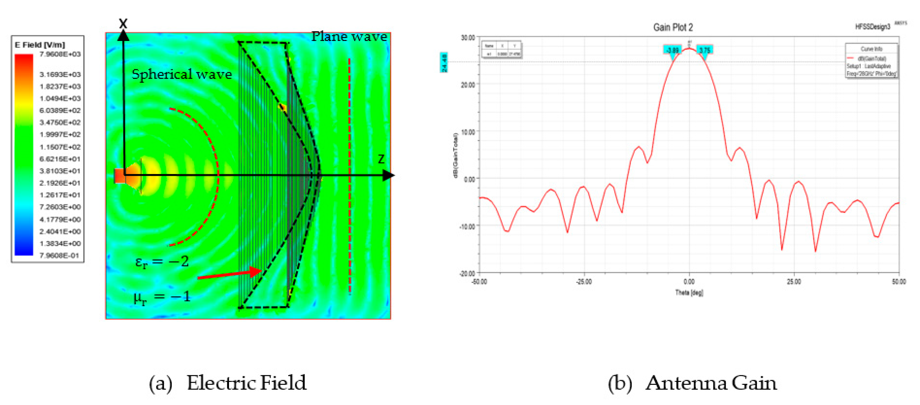 Sensors 20 05703 g018