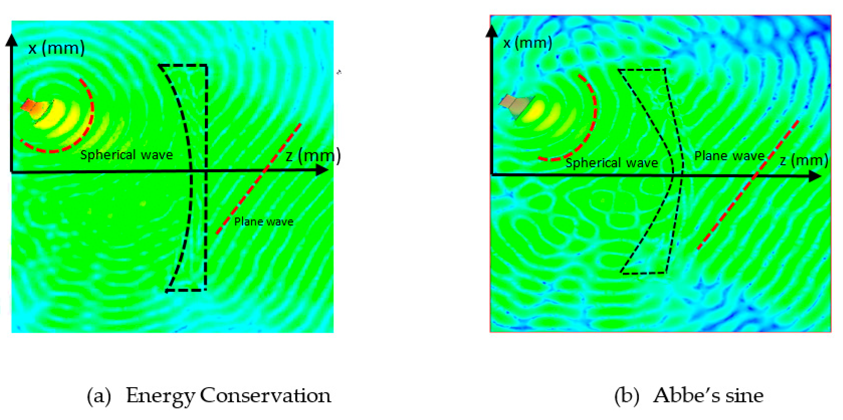 Sensors 20 05703 g021