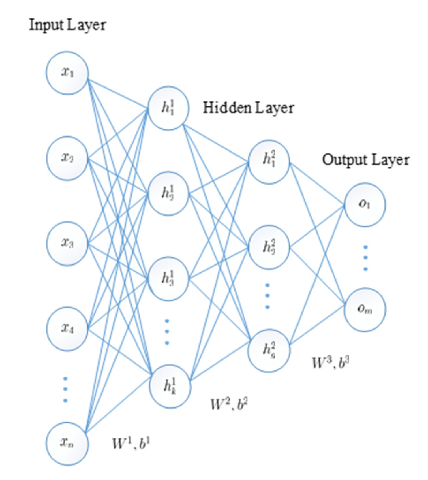 Sensors 20 05710 g002