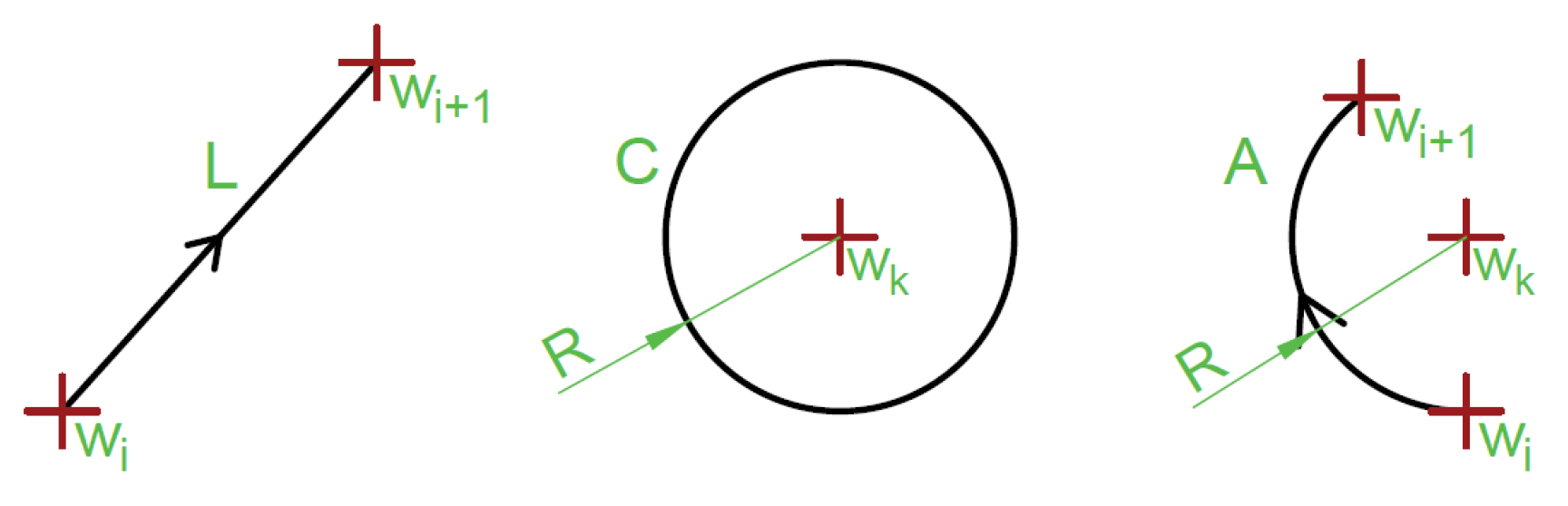 Sensors 20 05712 g008