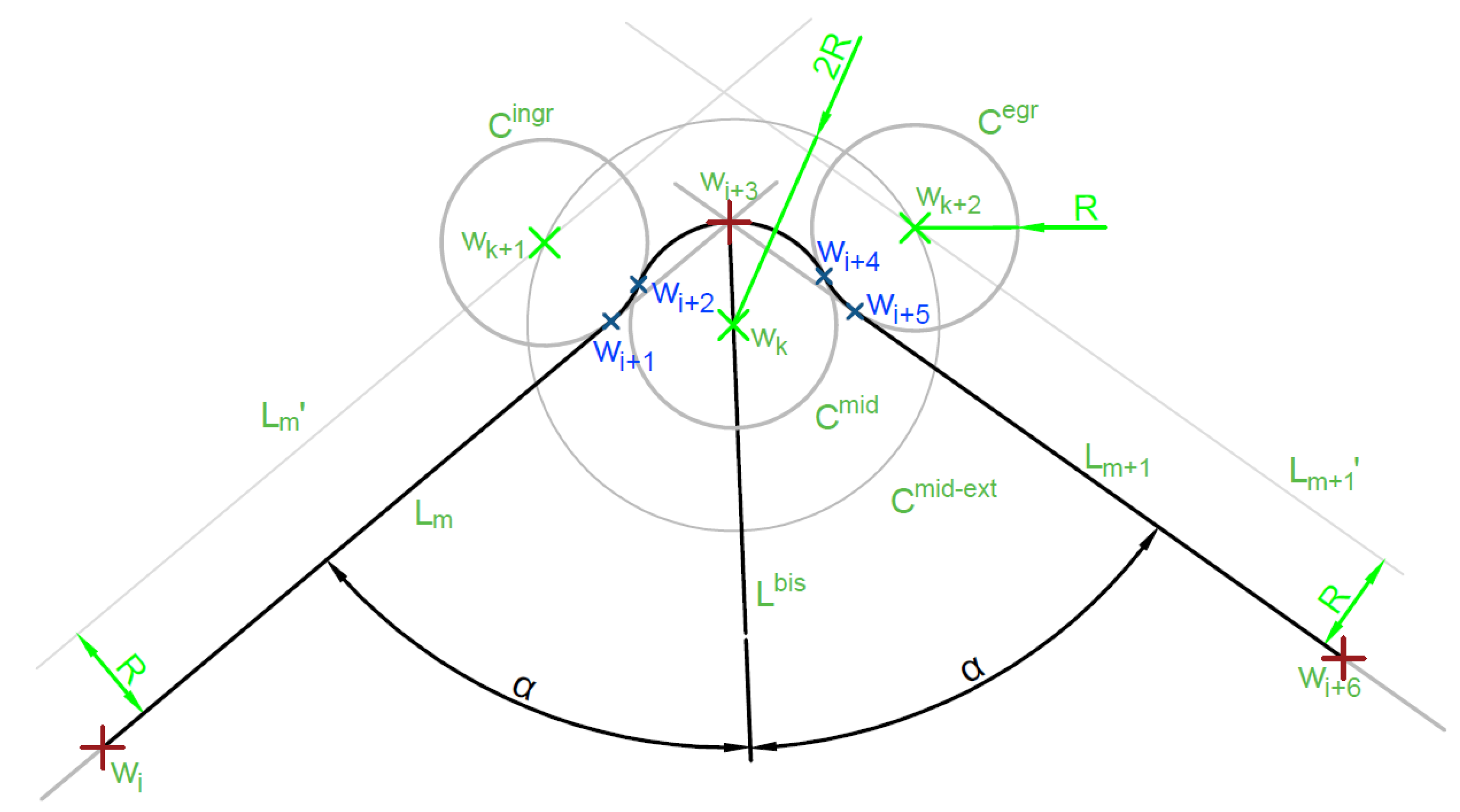 Sensors 20 05712 g009