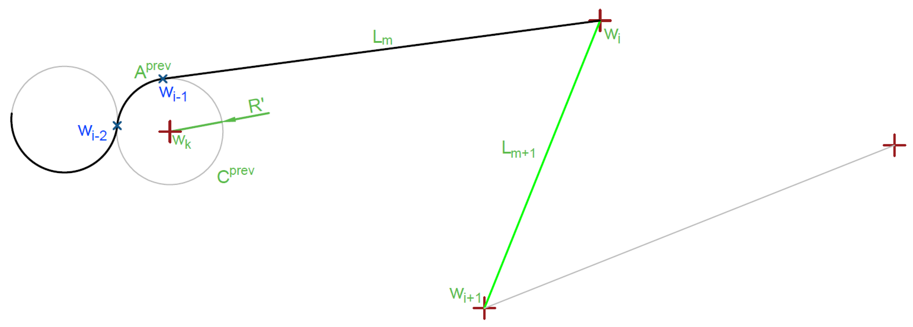 Sensors 20 05712 g010