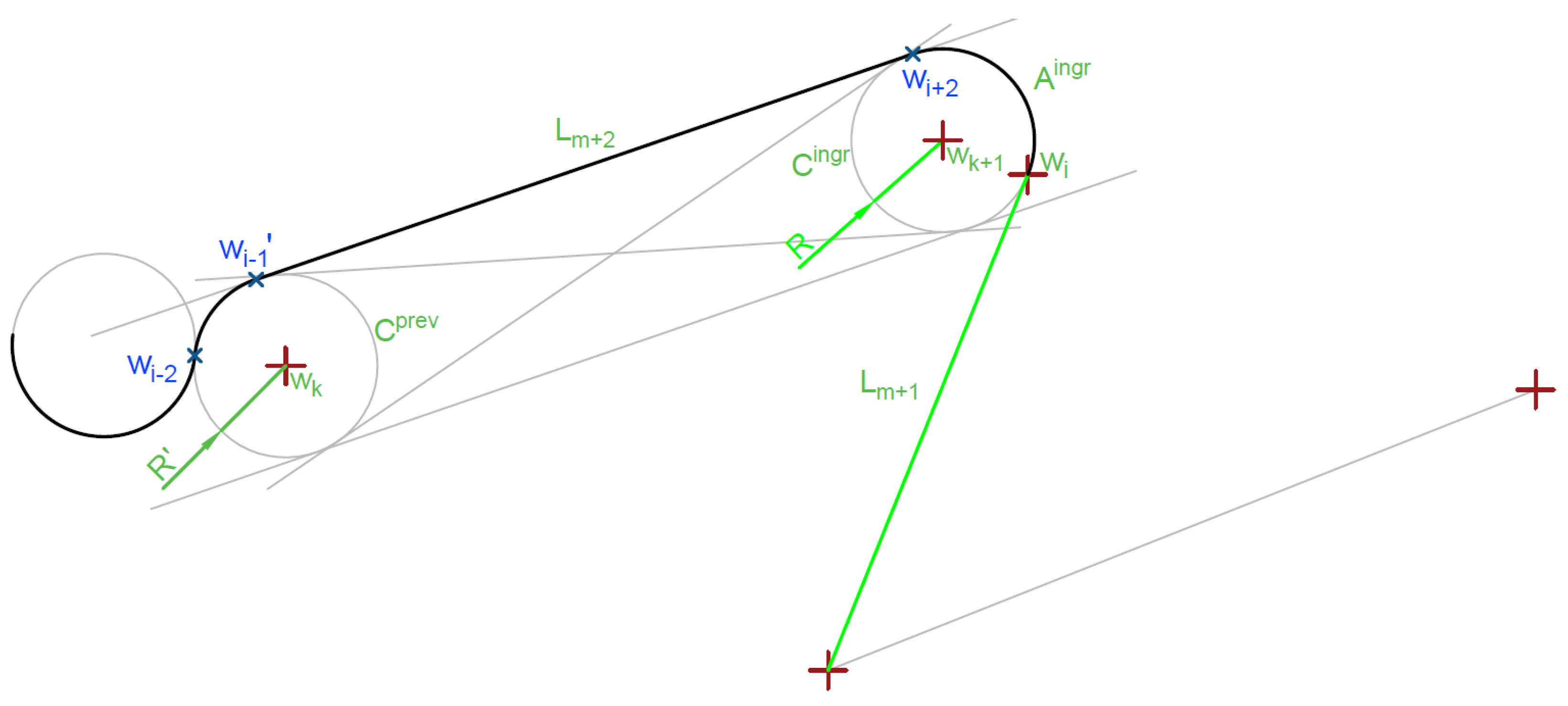 Sensors 20 05712 g011