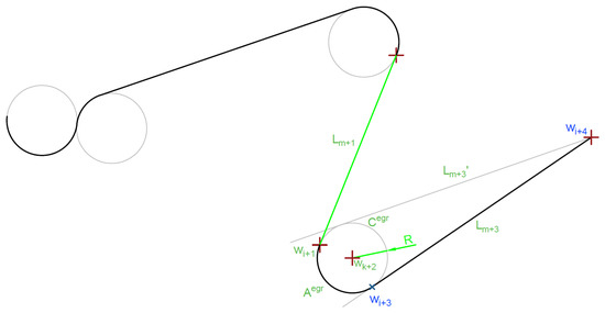 Sensors 20 05712 g012