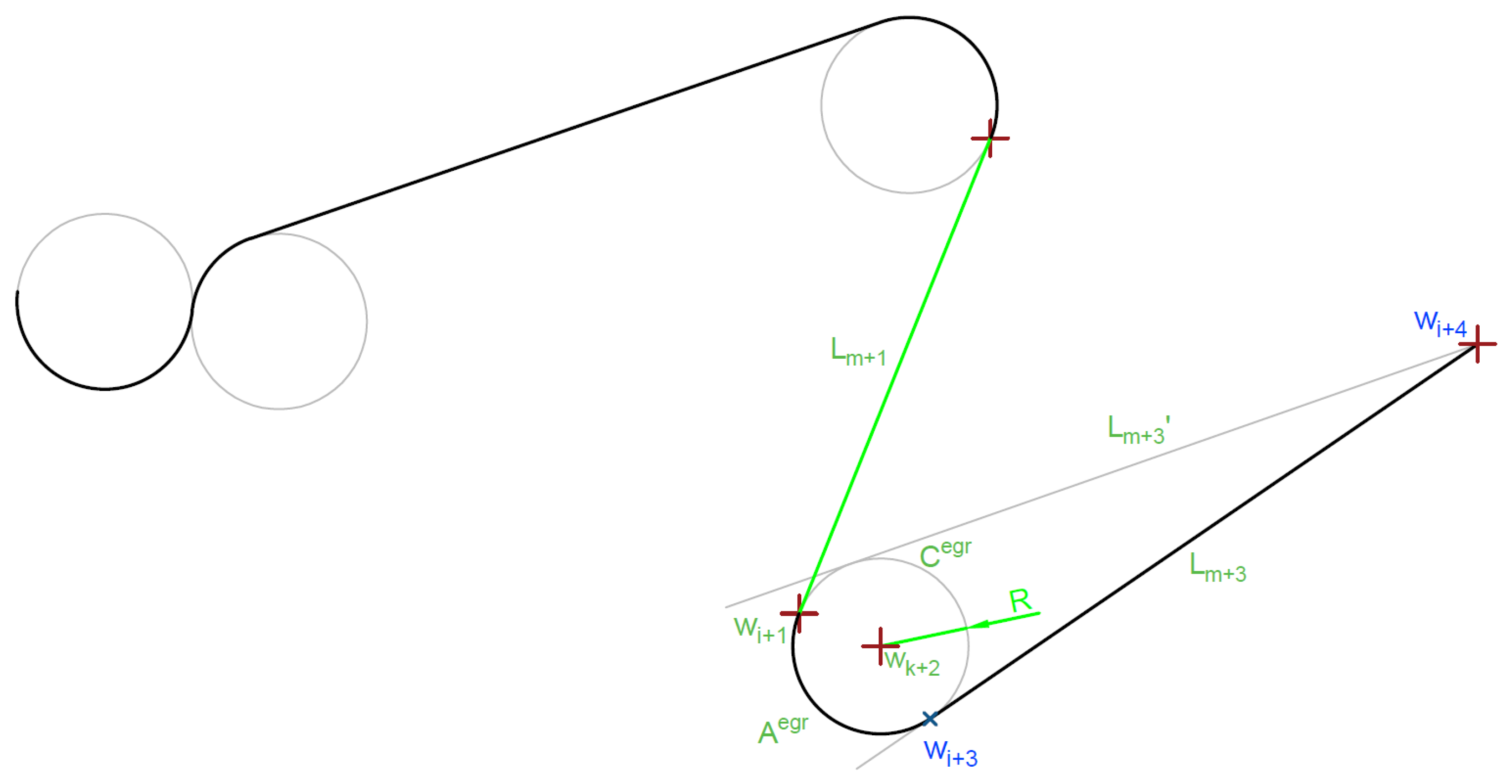 Sensors 20 05712 g012