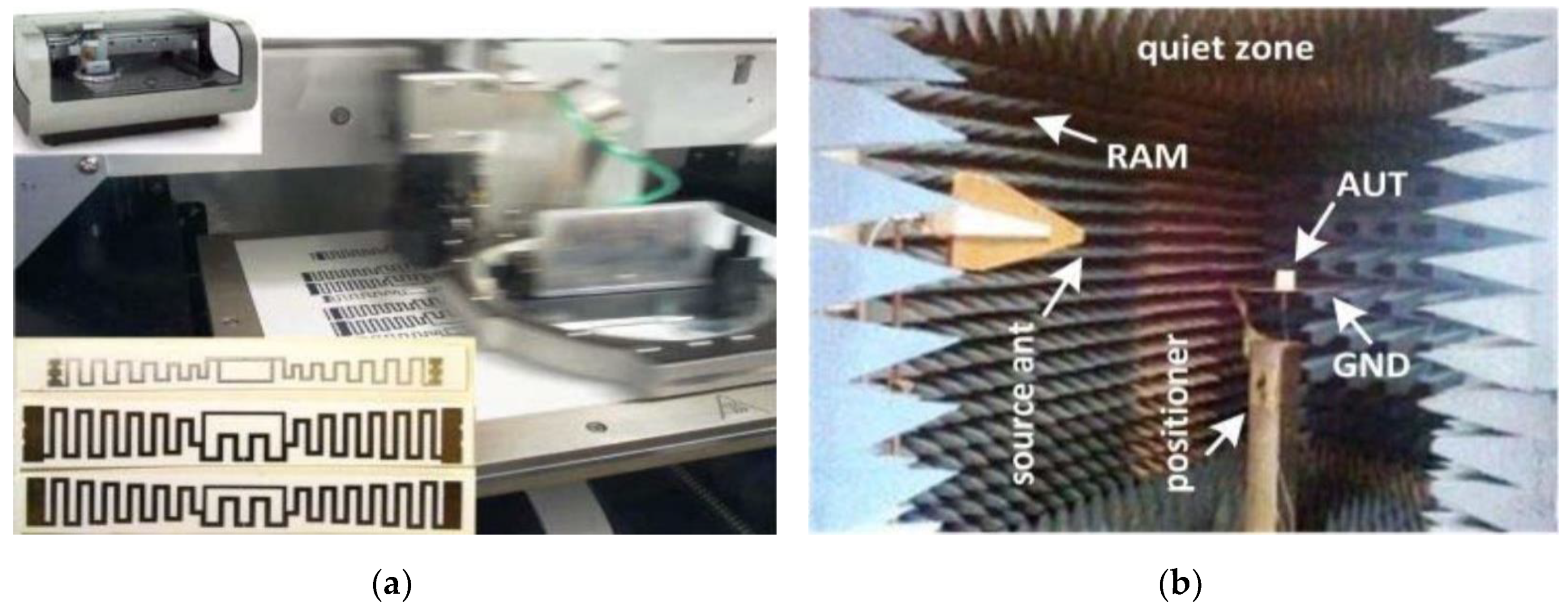 Sensors 20 05713 g011