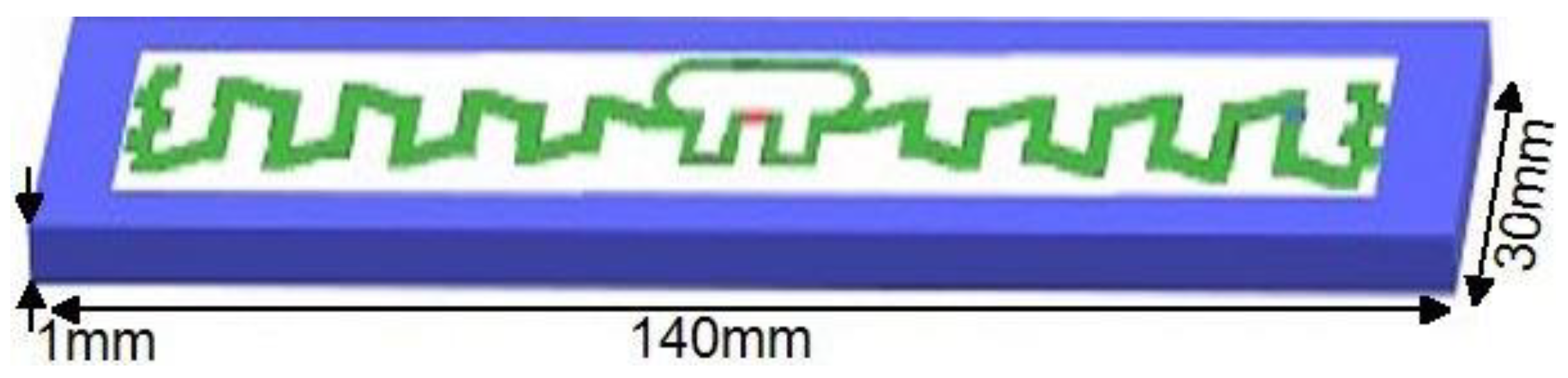 Sensors 20 05713 g014