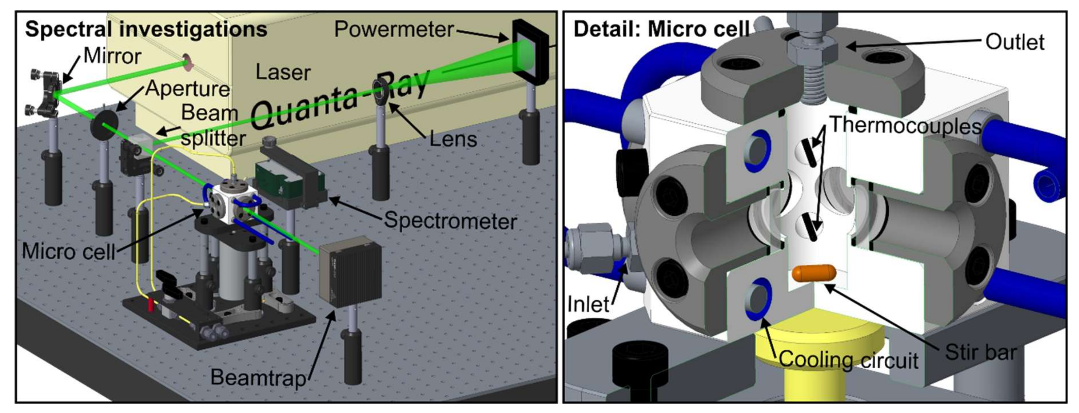 Sensors 20 05721 g001