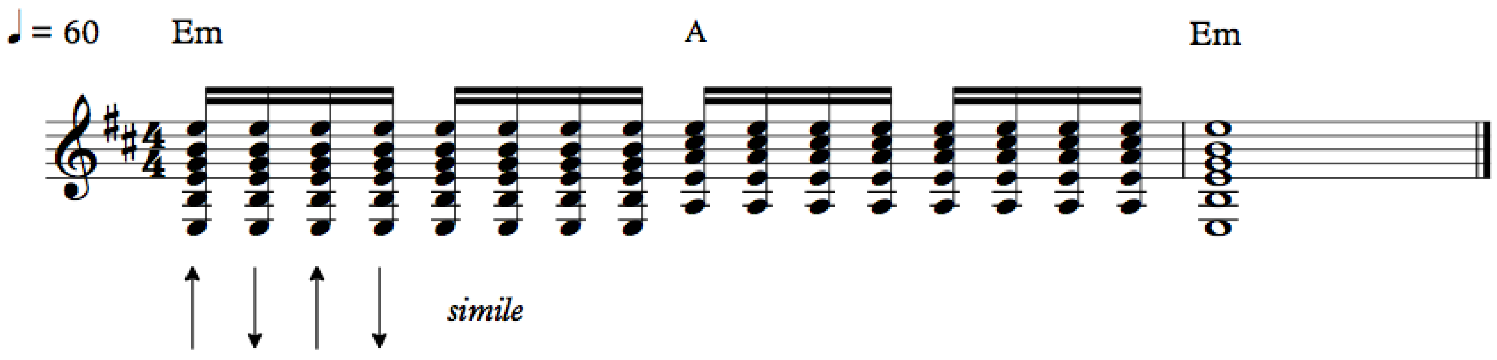 Sensors 20 05722 g008