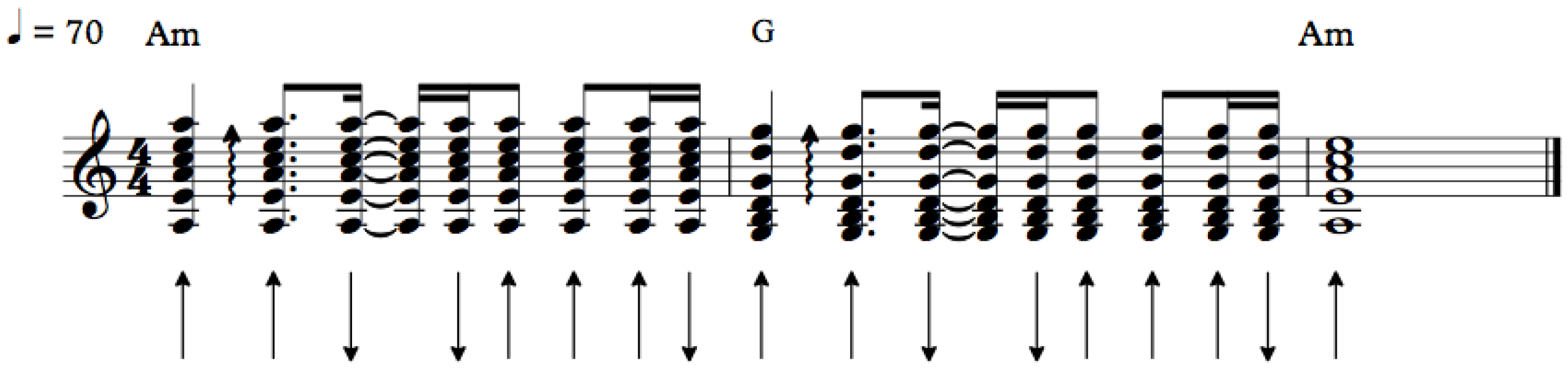 Sensors 20 05722 g009