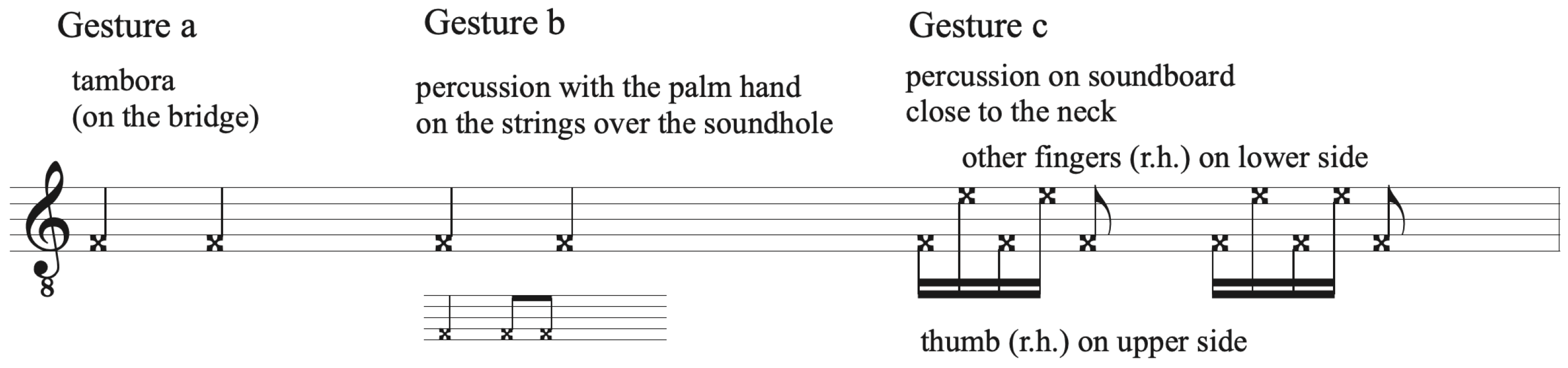 Sensors 20 05722 g010