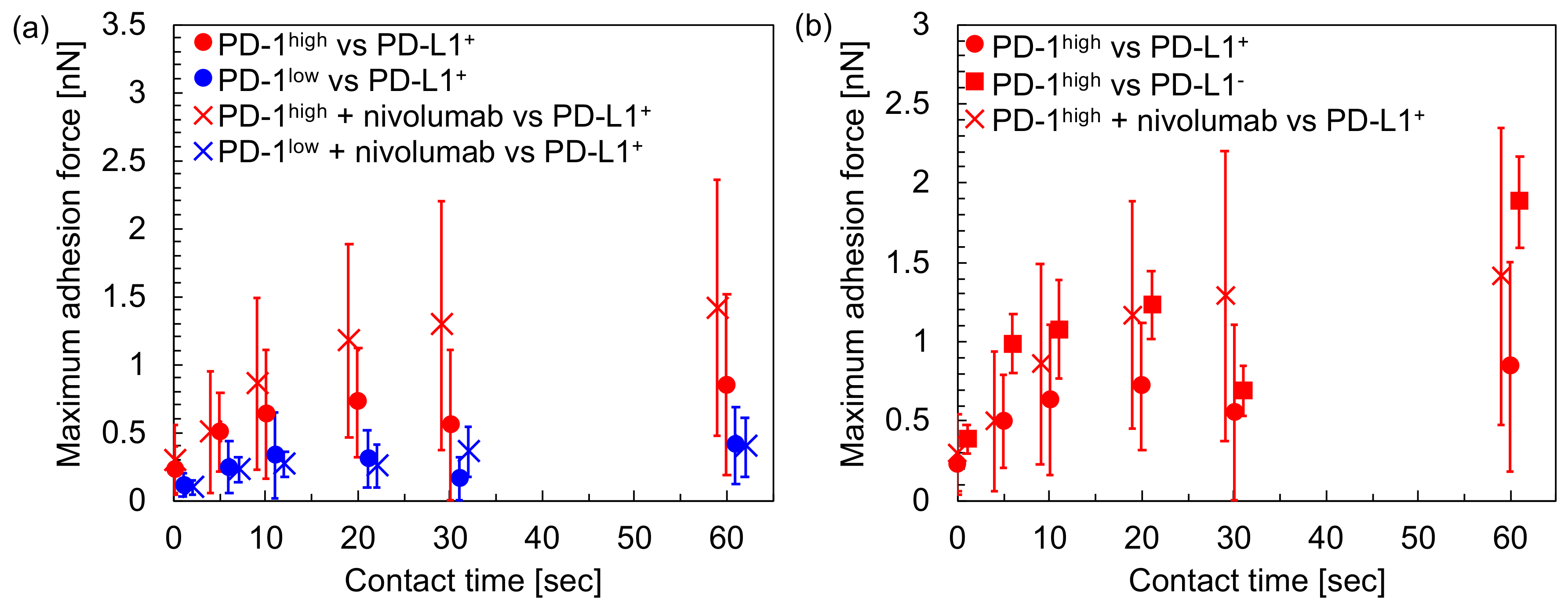 Sensors 20 05723 g006