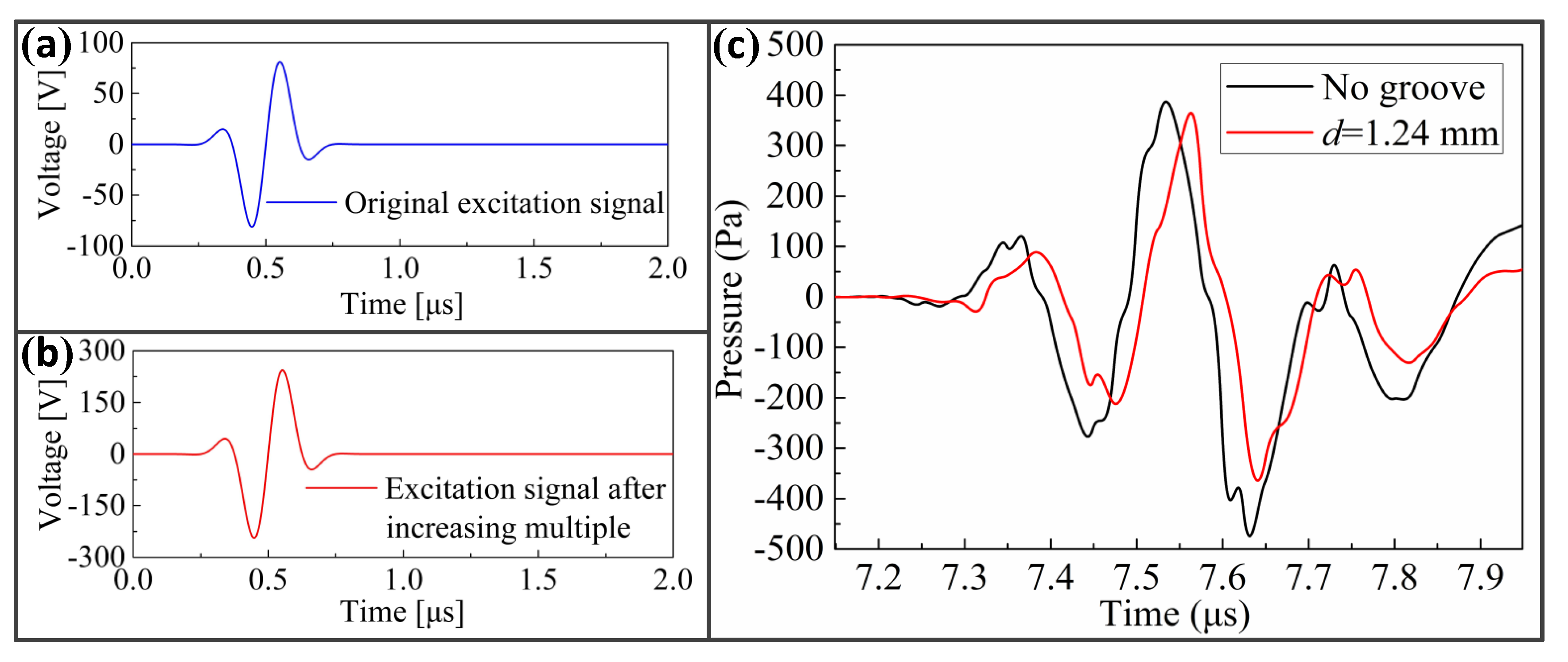 Sensors 20 05724 g013