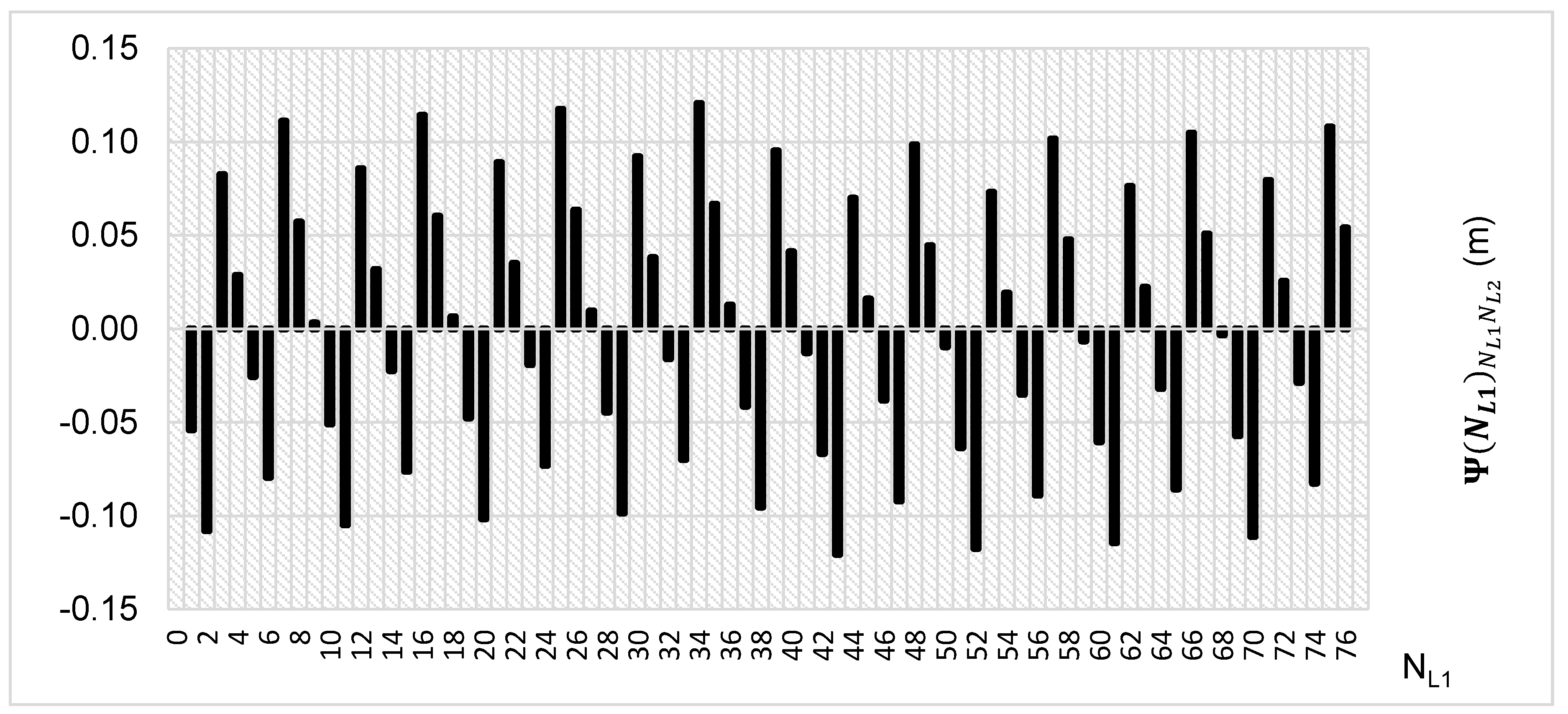 Sensors 20 05730 g002