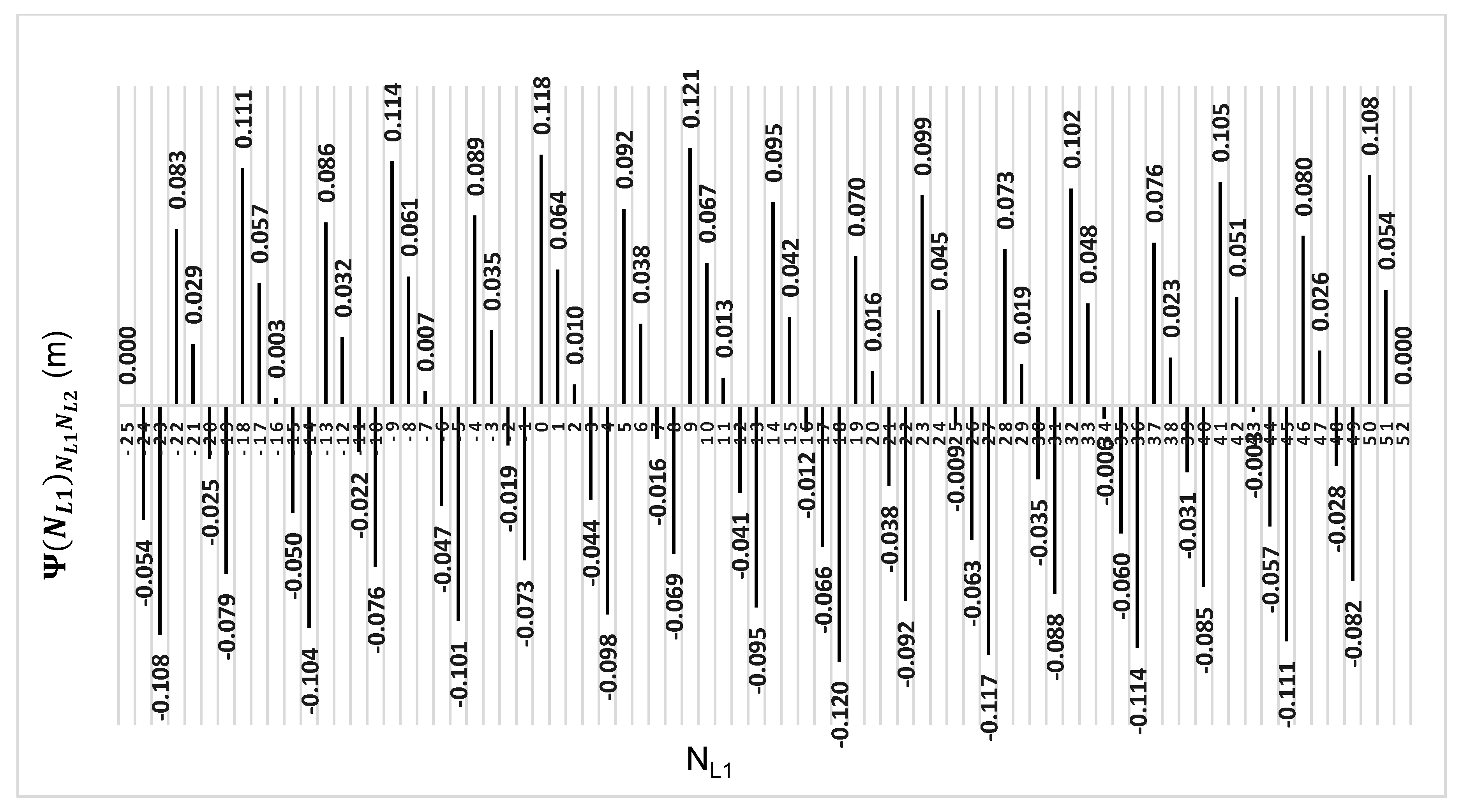 Sensors 20 05730 g014