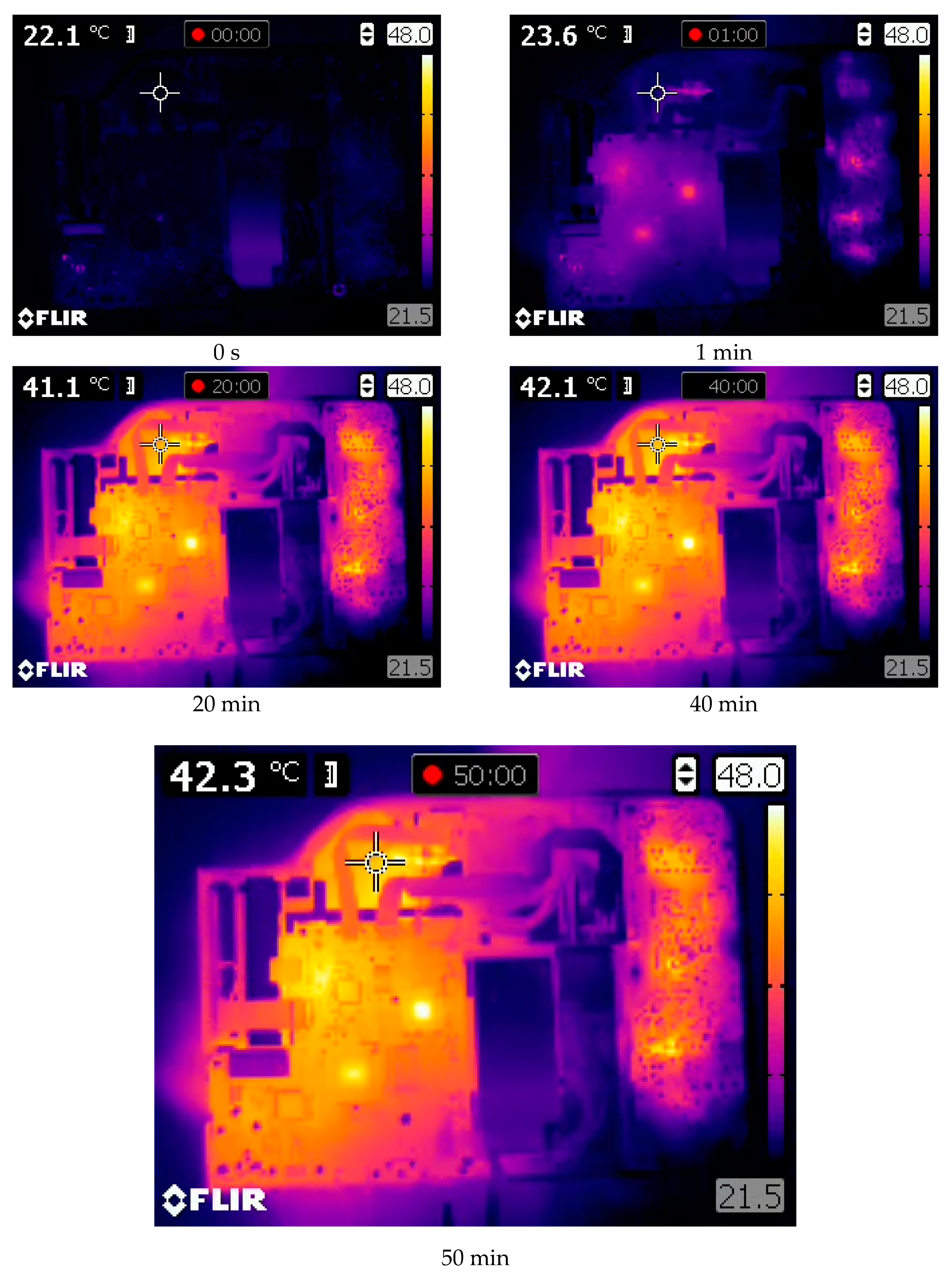 Sensors 20 05778 g005