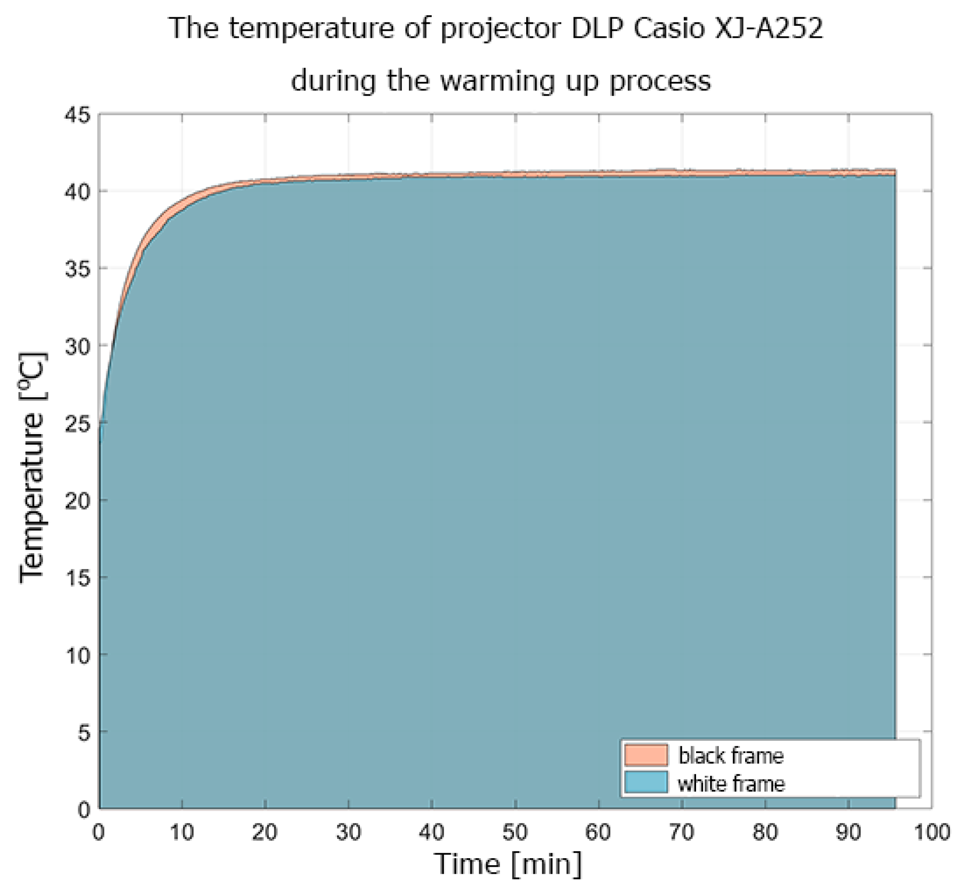 Sensors 20 05778 g006
