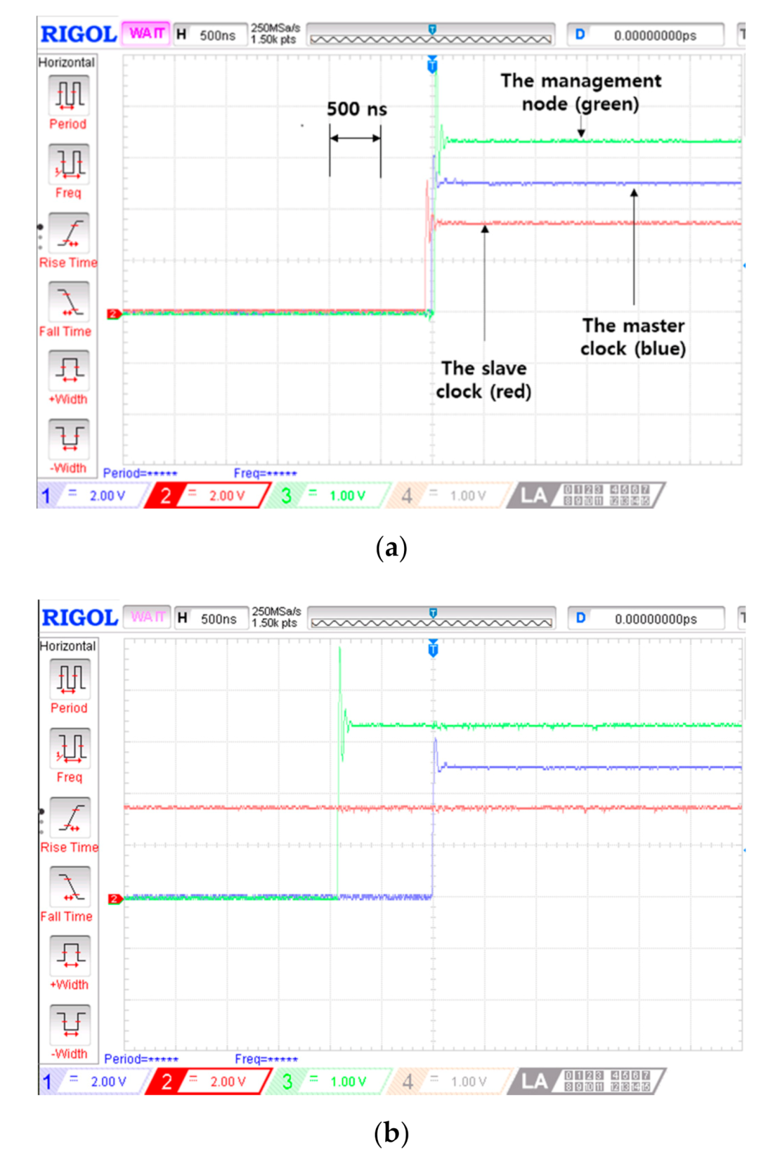 Sensors 20 05784 g008