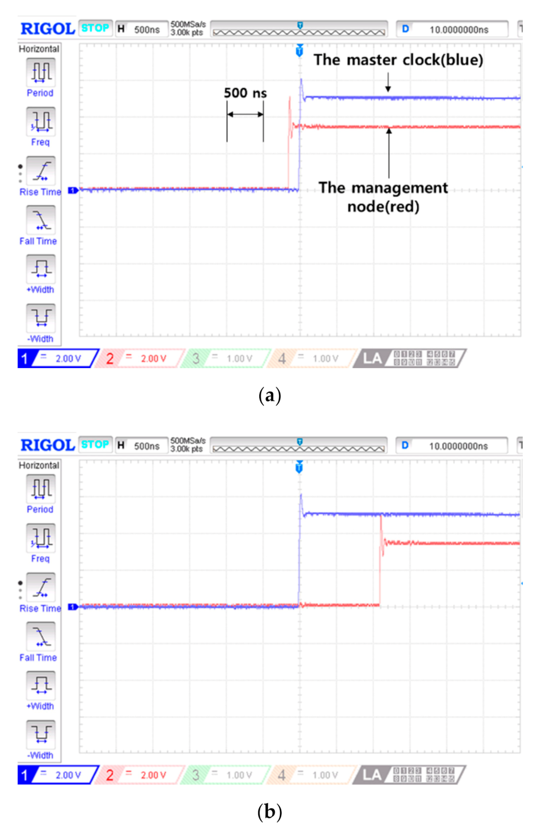 Sensors 20 05784 g009