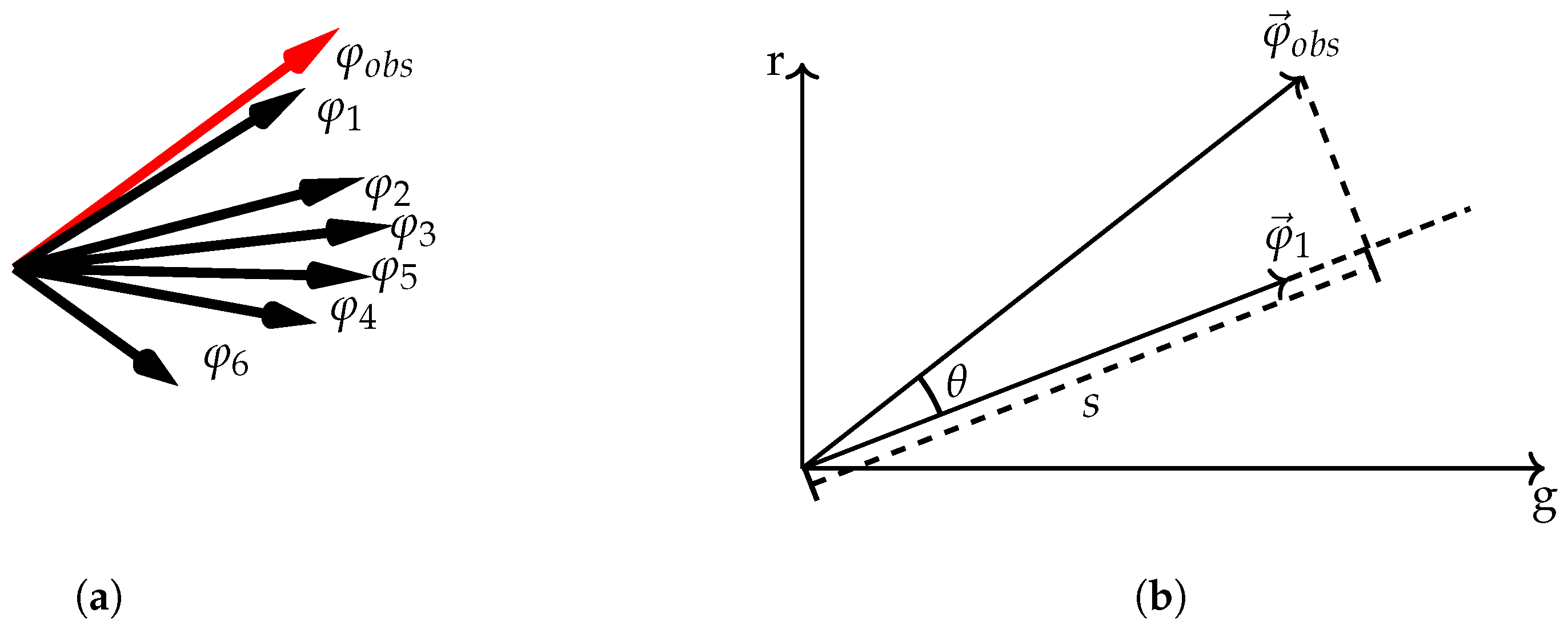 Sensors 20 05789 g001