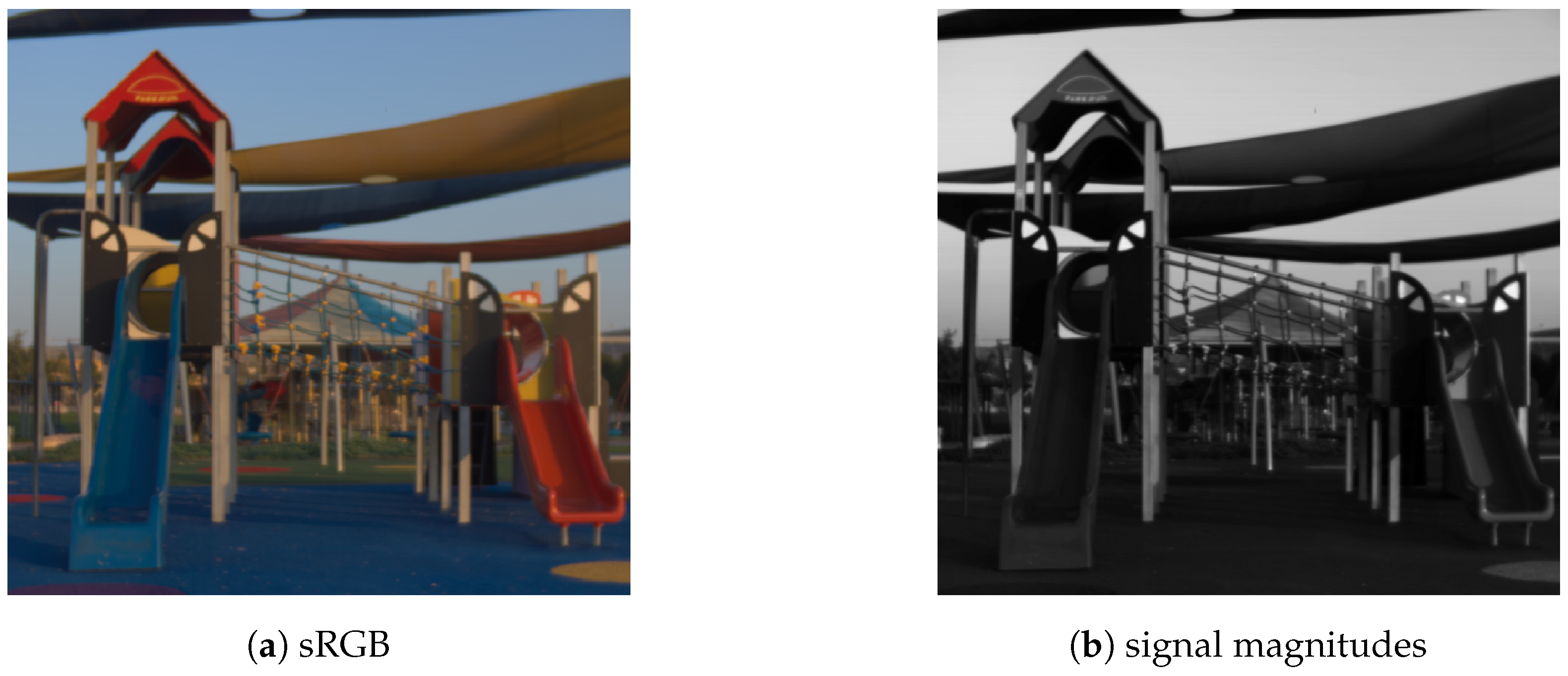 Sensors 20 05789 g002