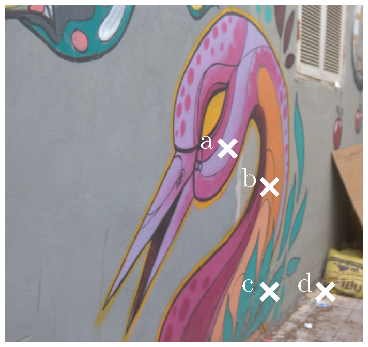 Sensors 20 05789 g009