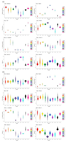 Sensors 20 05793 g0a1