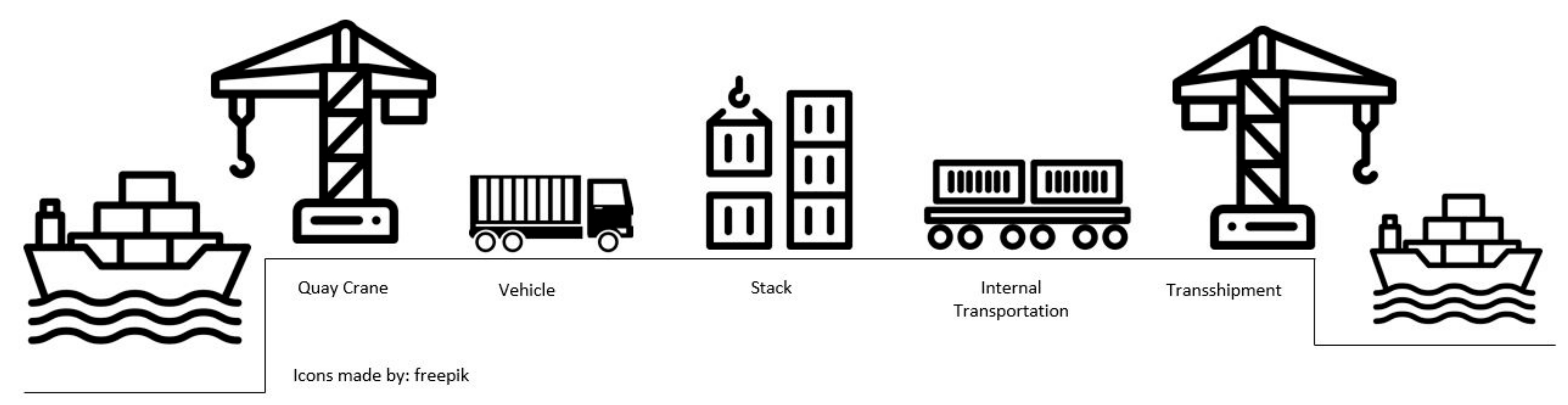 Sensors 20 05794 g001 Sensors 20 05794 g001