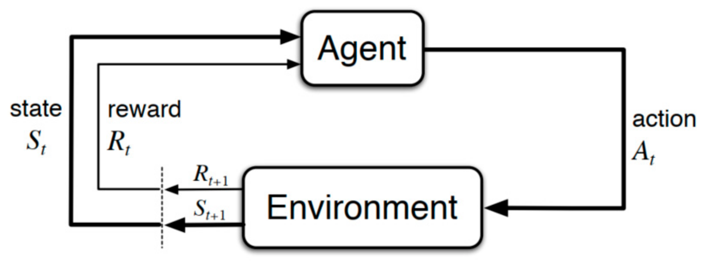 Sensors 20 05794 g002 Sensors 20 05794 g002