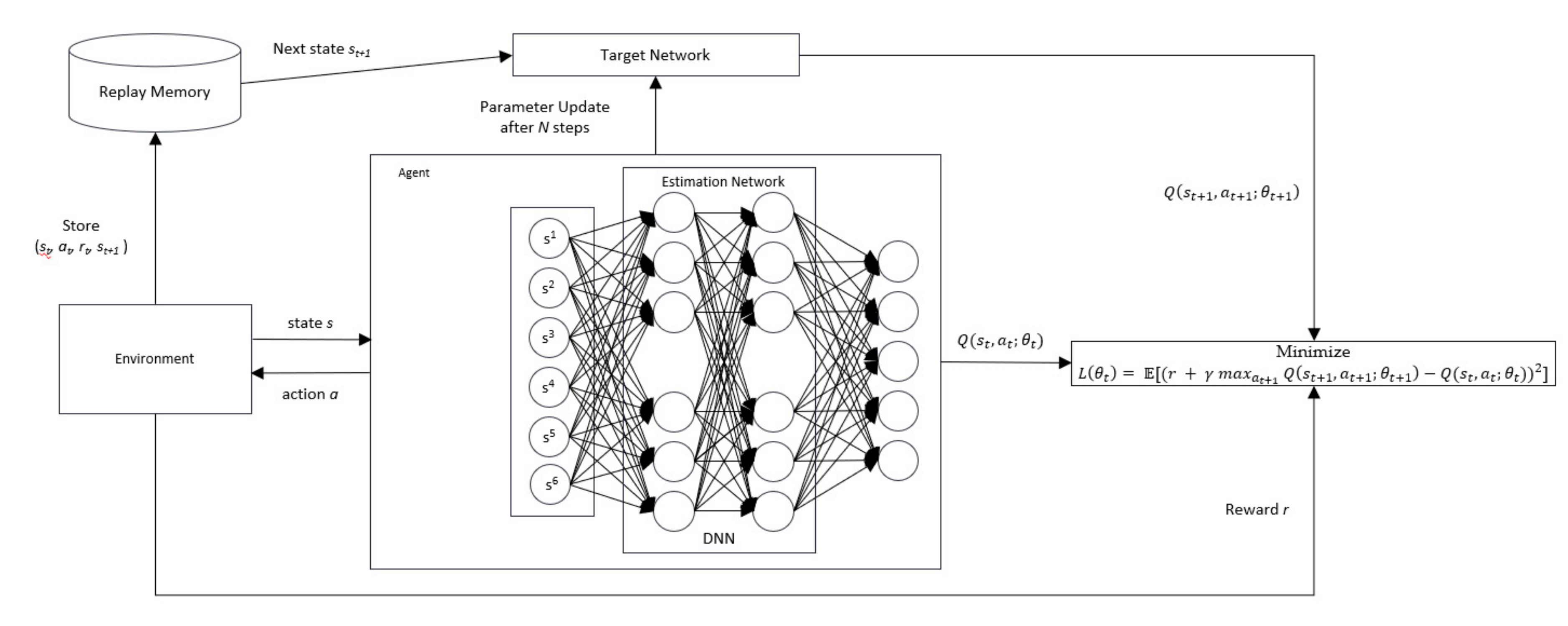 Sensors 20 05794 g004 Sensors 20 05794 g004