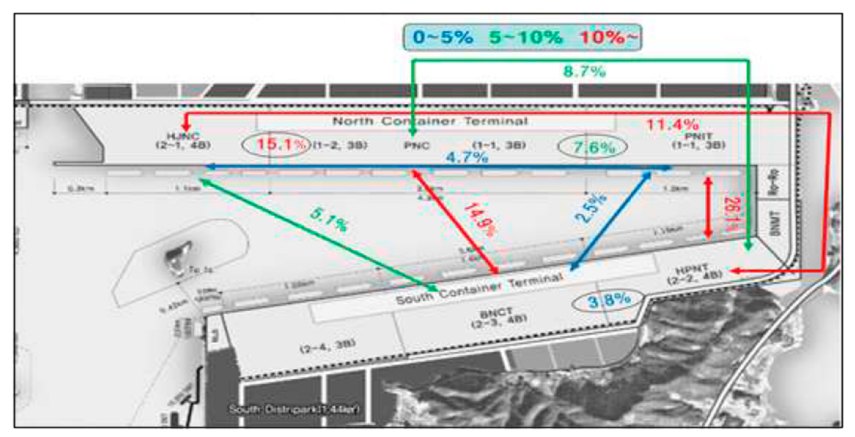 Sensors 20 05794 g005 Sensors 20 05794 g005