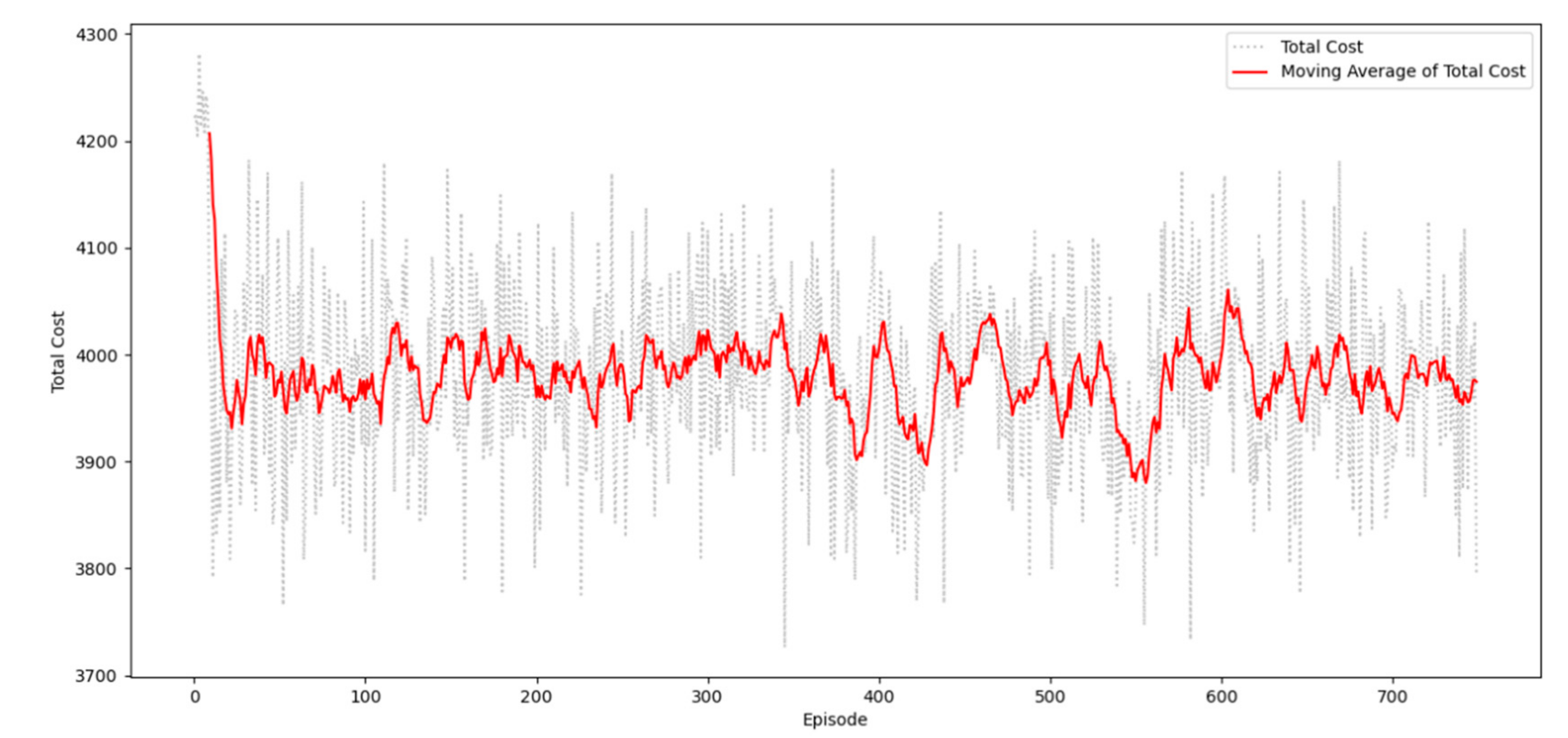 Sensors 20 05794 g007 Sensors 20 05794 g007