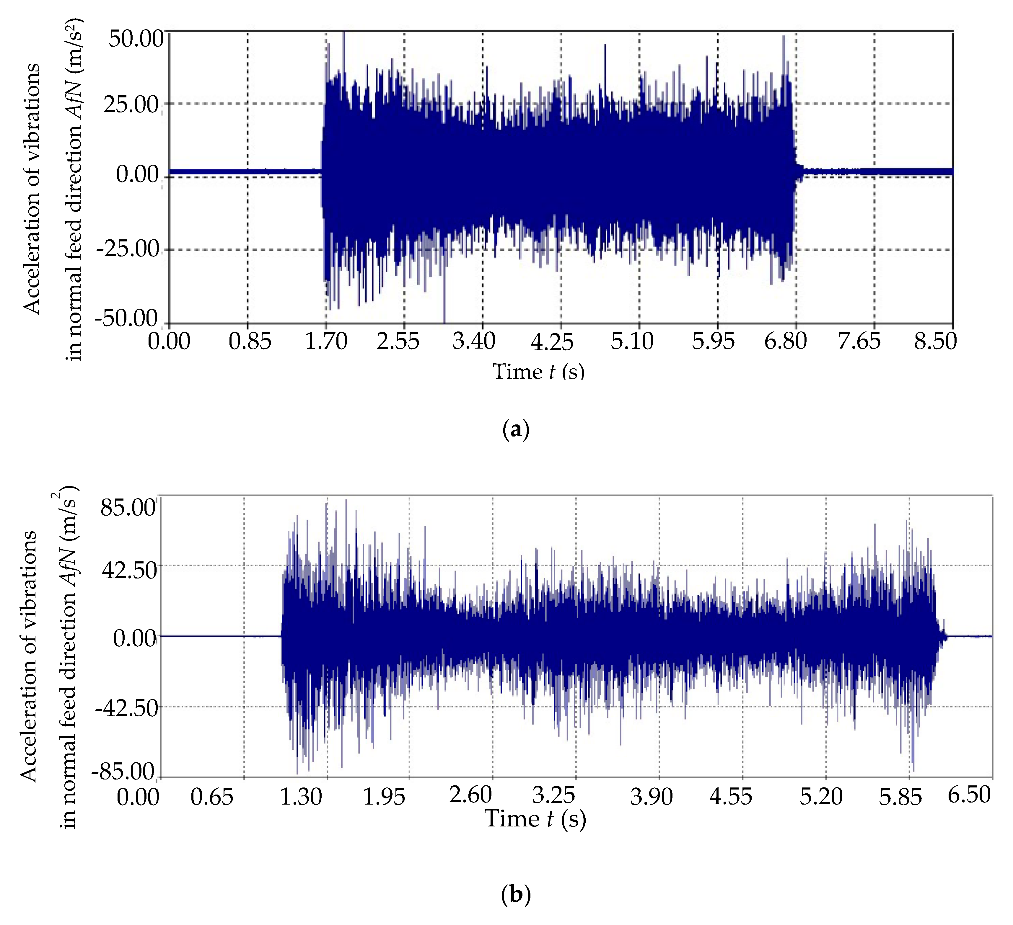 Sensors 20 05798 g004a