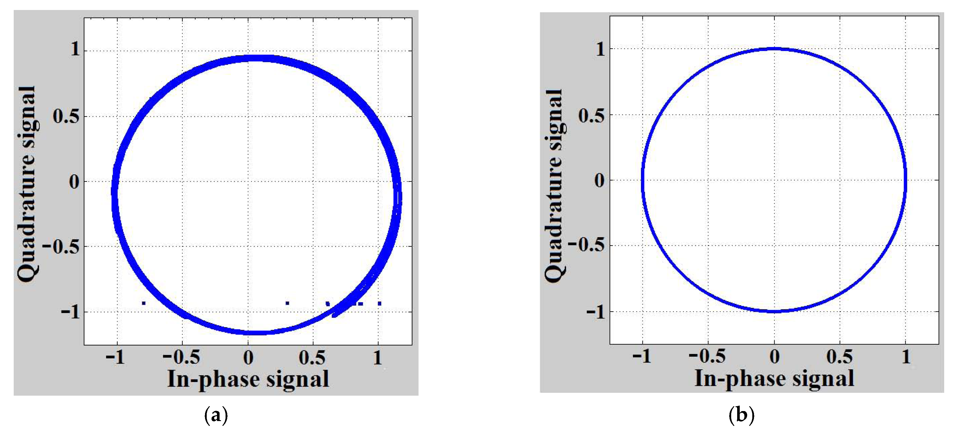 Sensors 20 05801 g002