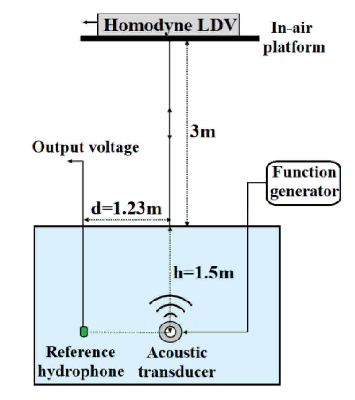 Sensors 20 05801 g007