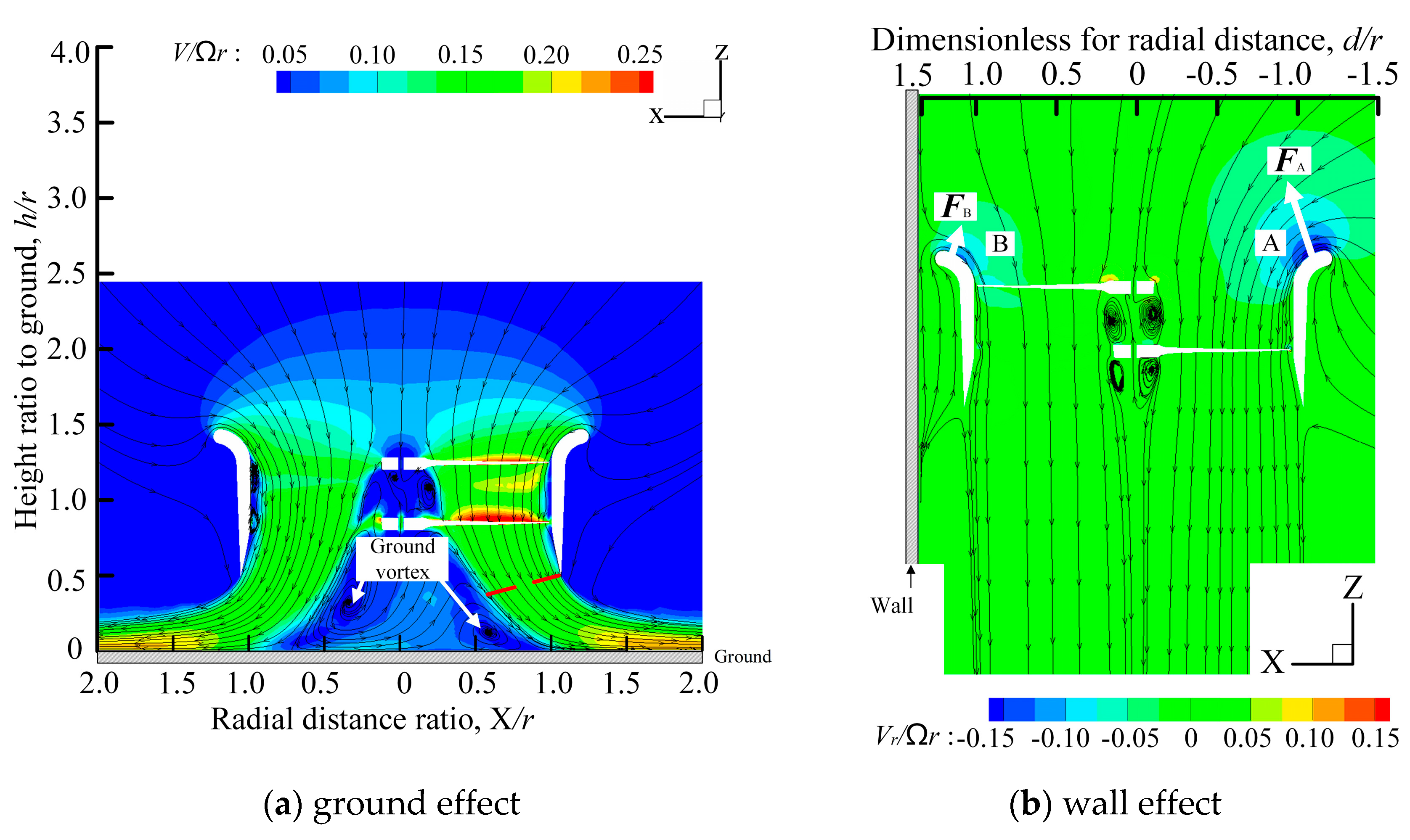 Sensors 20 05805 g003