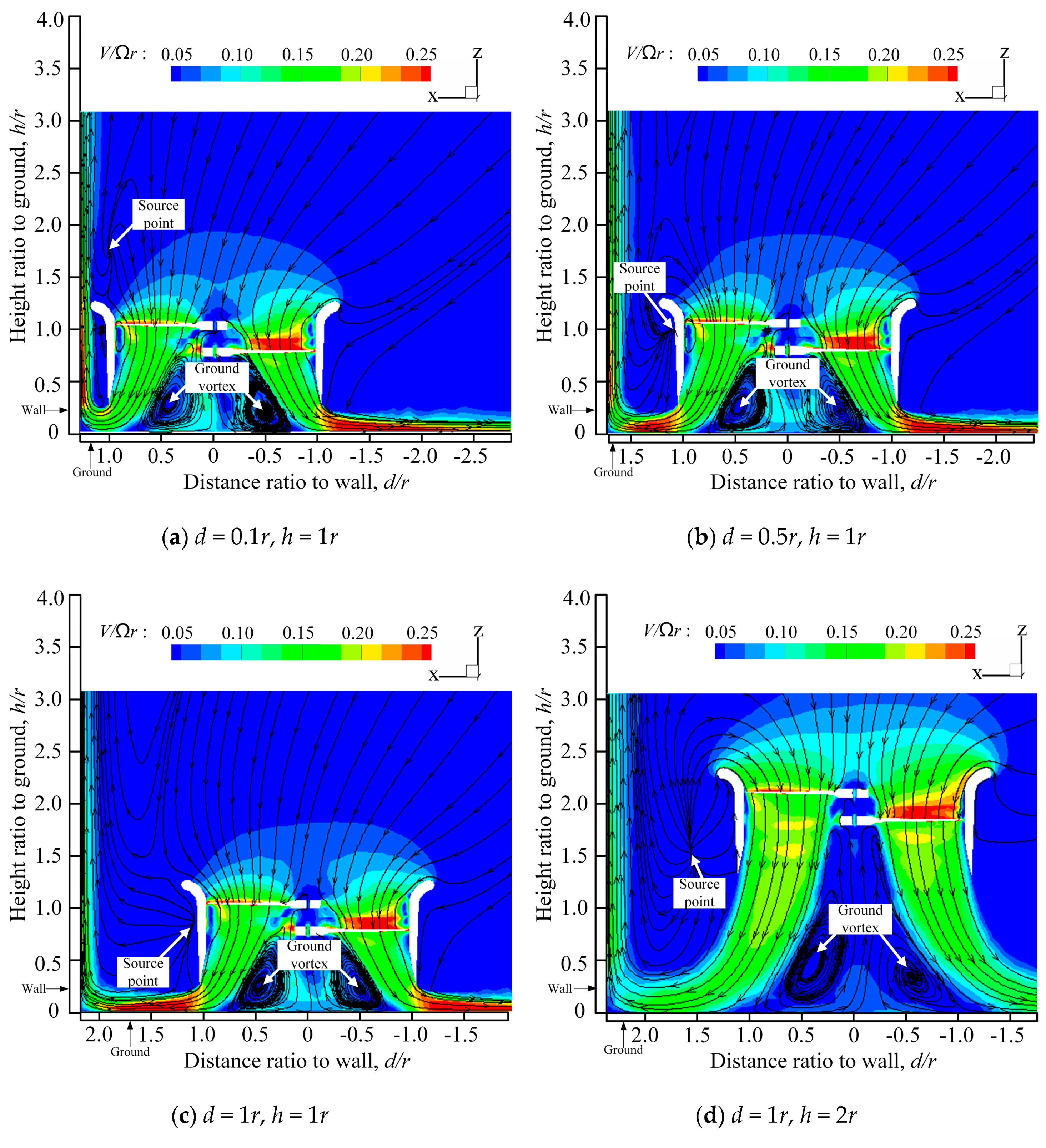 Sensors 20 05805 g004a