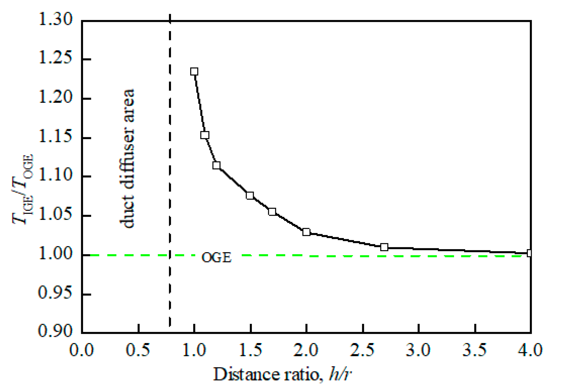 Sensors 20 05805 g005