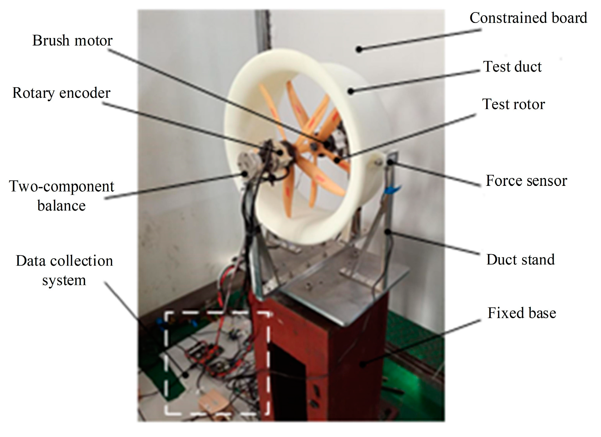 Sensors 20 05805 g008