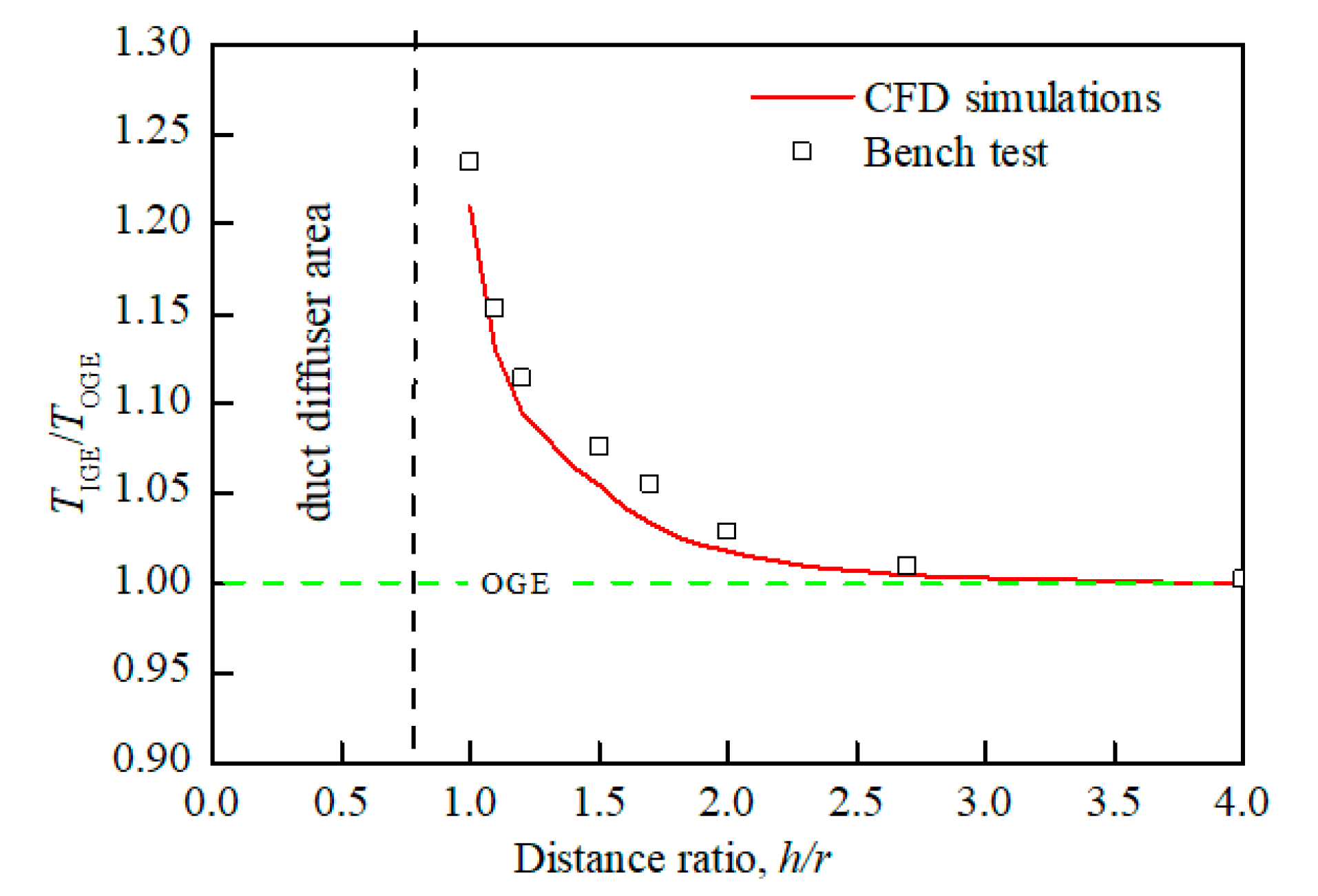 Sensors 20 05805 g009