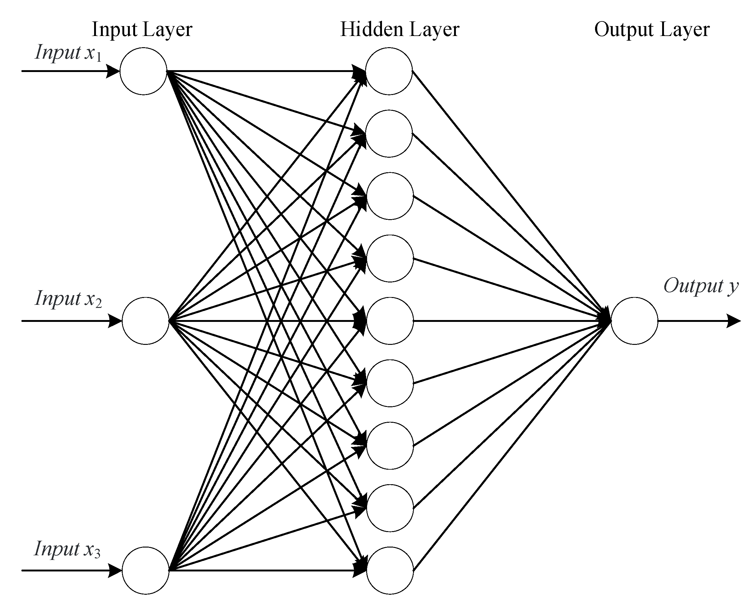 Sensors 20 05805 g011