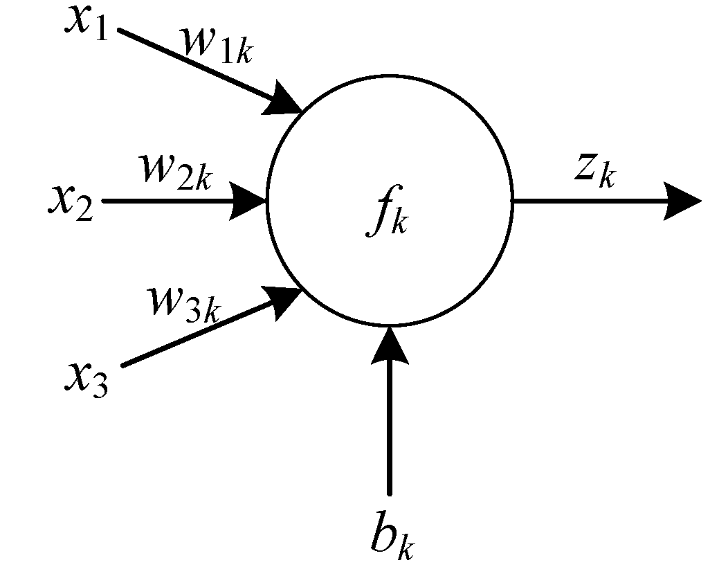 Sensors 20 05805 g012