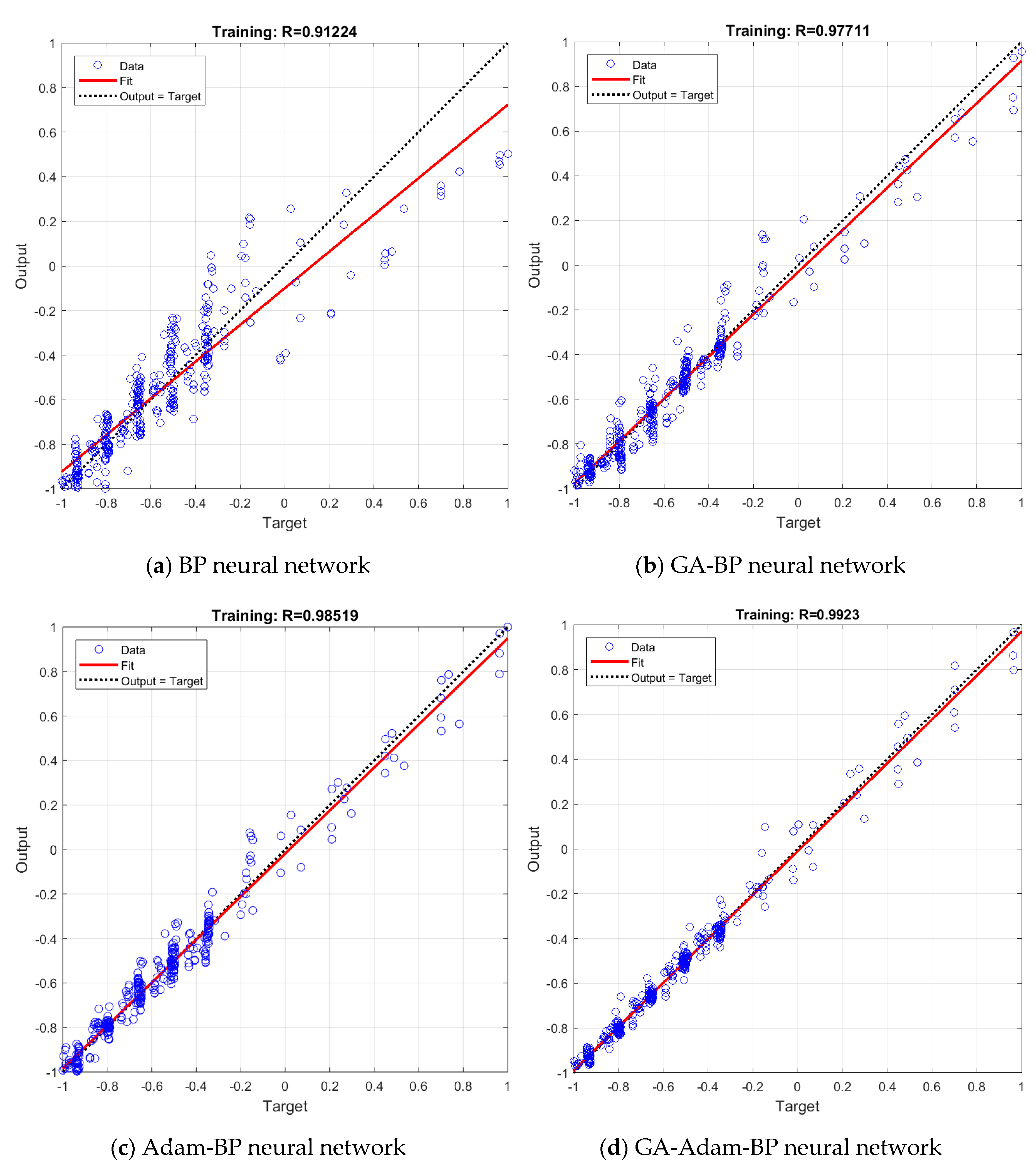 Sensors 20 05805 g014
