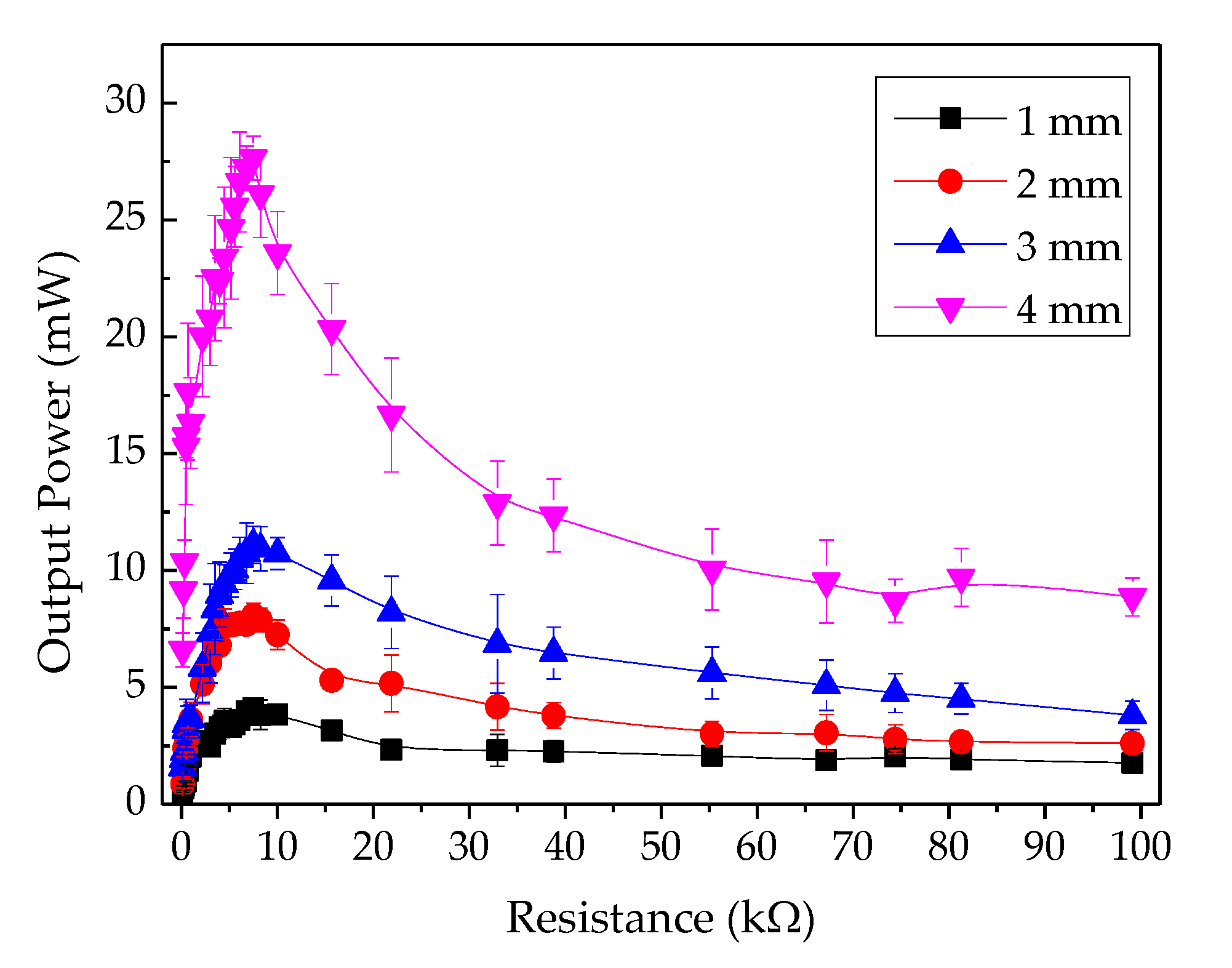 Sensors 20 05828 g006